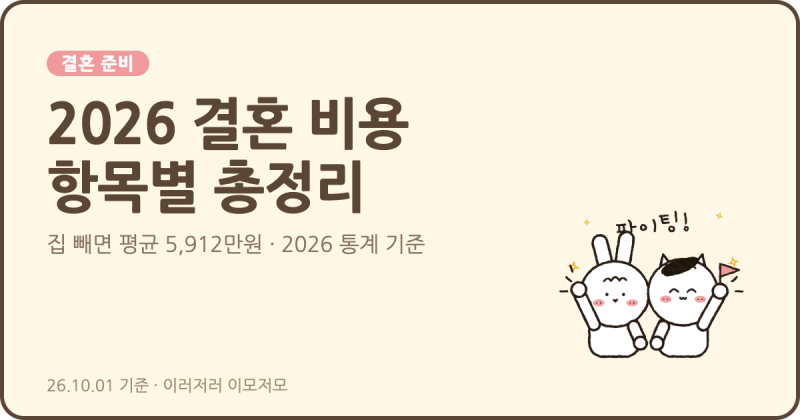 [결혼 준비] 2026 결혼 비용 현실적으로 얼마 들까? (웨딩홀·스드메·혼수·신혼여행 항목별 총....