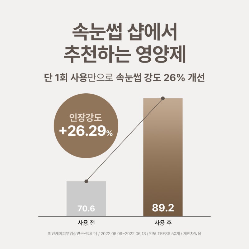 마르시끄 속눈썹 영양제 직접 써본 후기