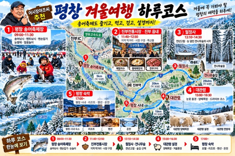 ❄️2027 강원도 겨울축제 2편｜평창 송어축제, 송어 잡고 대관령 설경까지 가보자