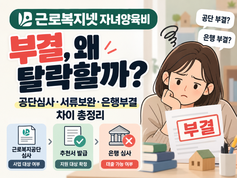 근로복지넷 자녀양육비 부결, 왜 탈락할까?｜공단심사·서류보완·은행부결 차이 총정리