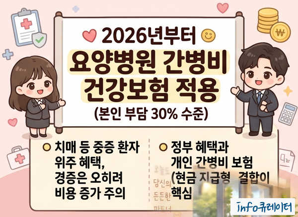 [요양병원 간병비 급여화] 월 400만 원 폭탄 막은 40대 맘의 현실 대비책