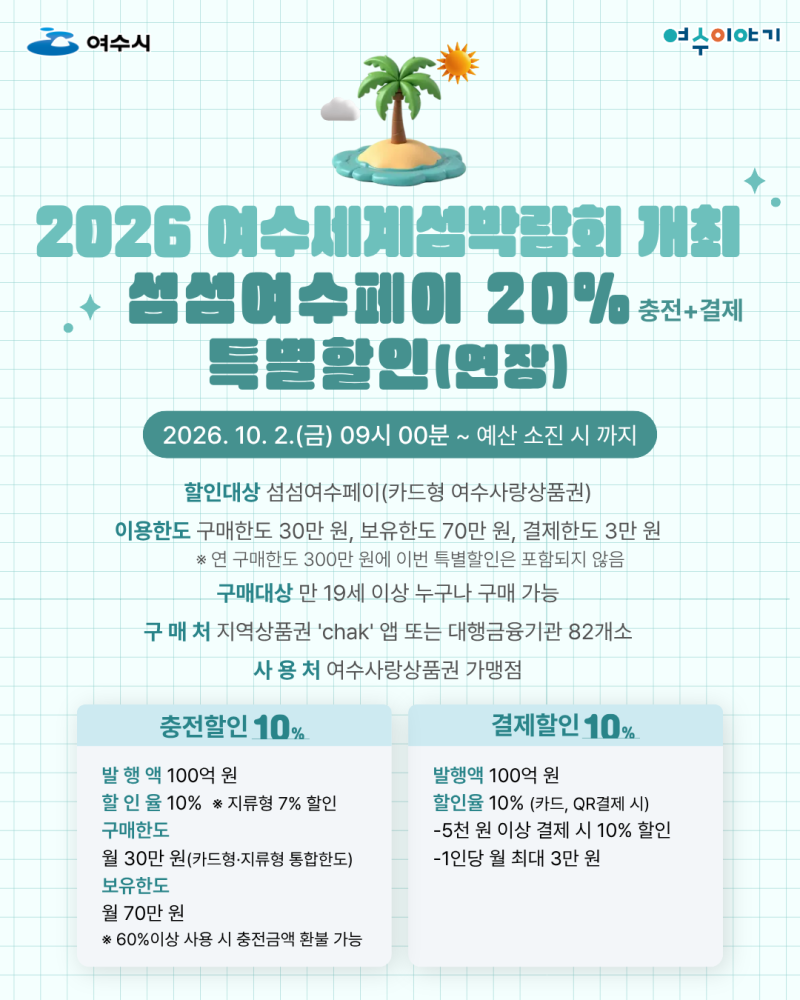 2026 여수세계섬박람회 개최 섬섬여수페이 20% 특별할인(연장)