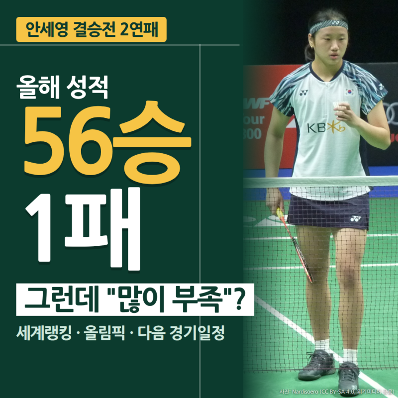 안세영 결승전 21-17 21-9 완승, 올해 56승 1패인데 "많이 부족"?｜안세영 세계랭킹 올림픽 금메....