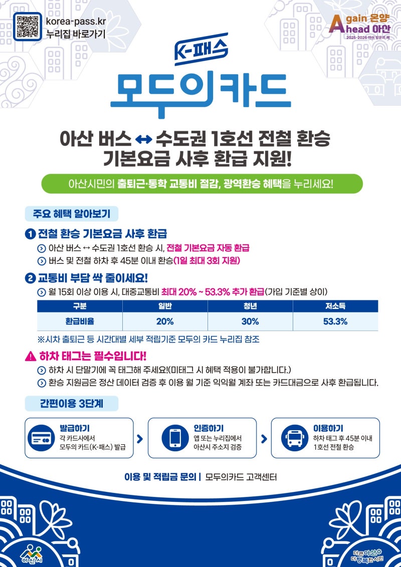 교통비 반값이라더니, 모르면 그대로 날린다는 모두의카드