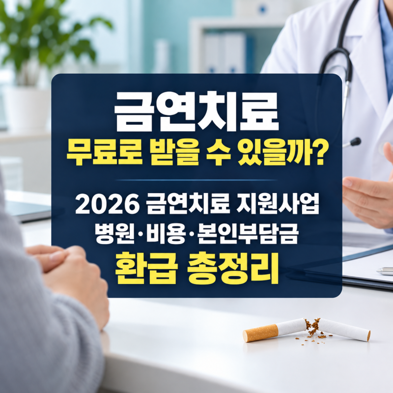 “금연치료 무료로 받을 수 있을까?”…2026 금연치료 지원사업 병원·비용·본인부담금 환급 ....