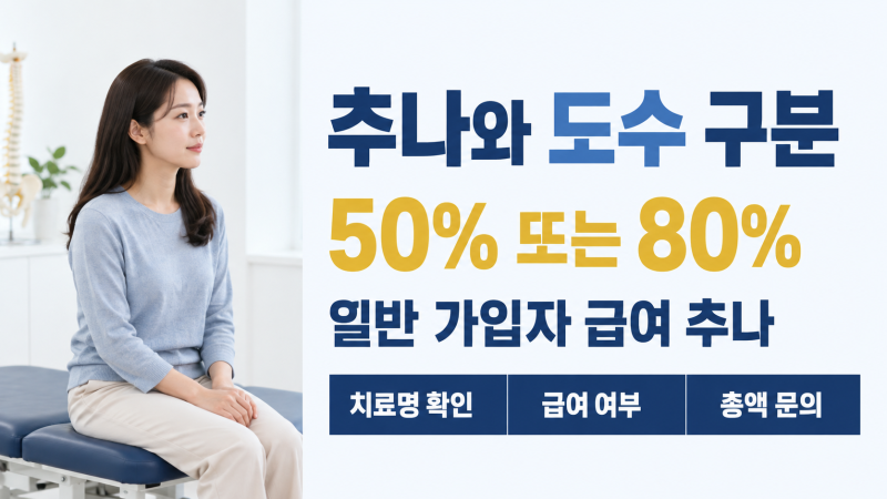한의원 도수치료 가격 2026 비용 비교