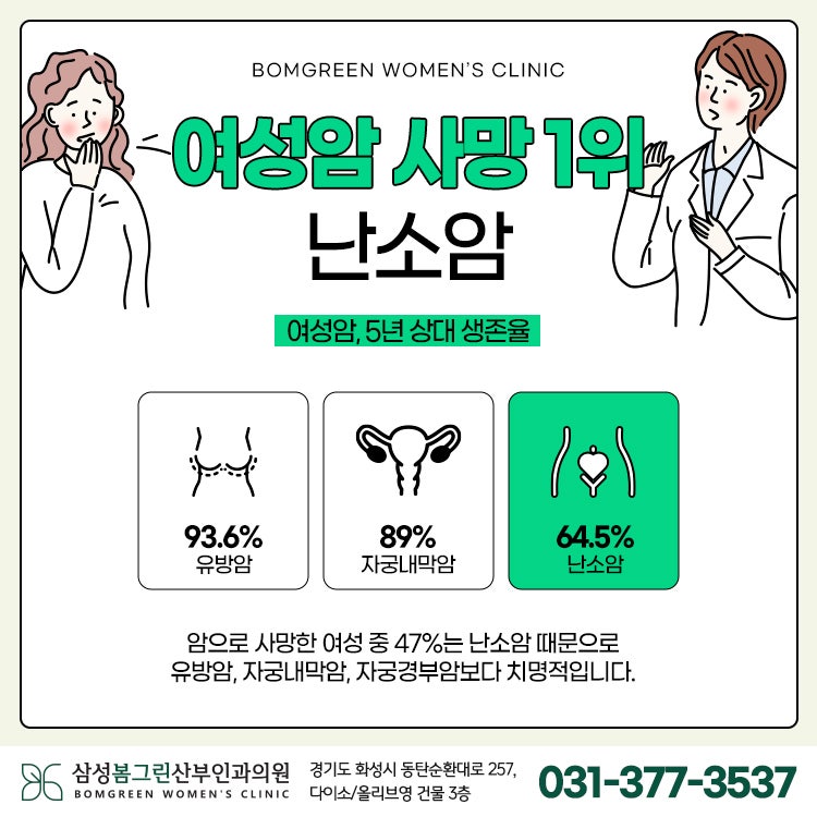 난소암 초음파 검사 언제 받아야 하나요? - 보라동산부인과 여의사