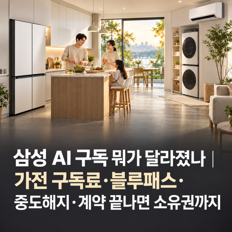 삼성 AI 구독 뭐가 달라졌나｜가전 구독료·블루패스·중도해지·계약 끝나면 소유권까지