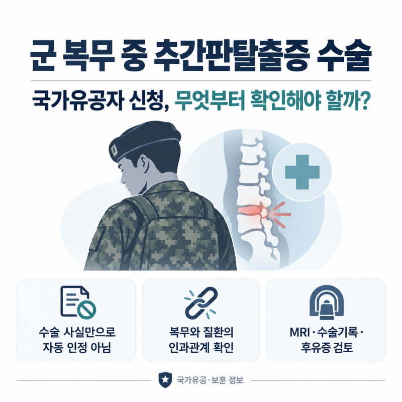 군대 허리디스크 국가유공자, 복무 중 추간판탈출증 수술을 받았다면 무엇을 확인해야 할까