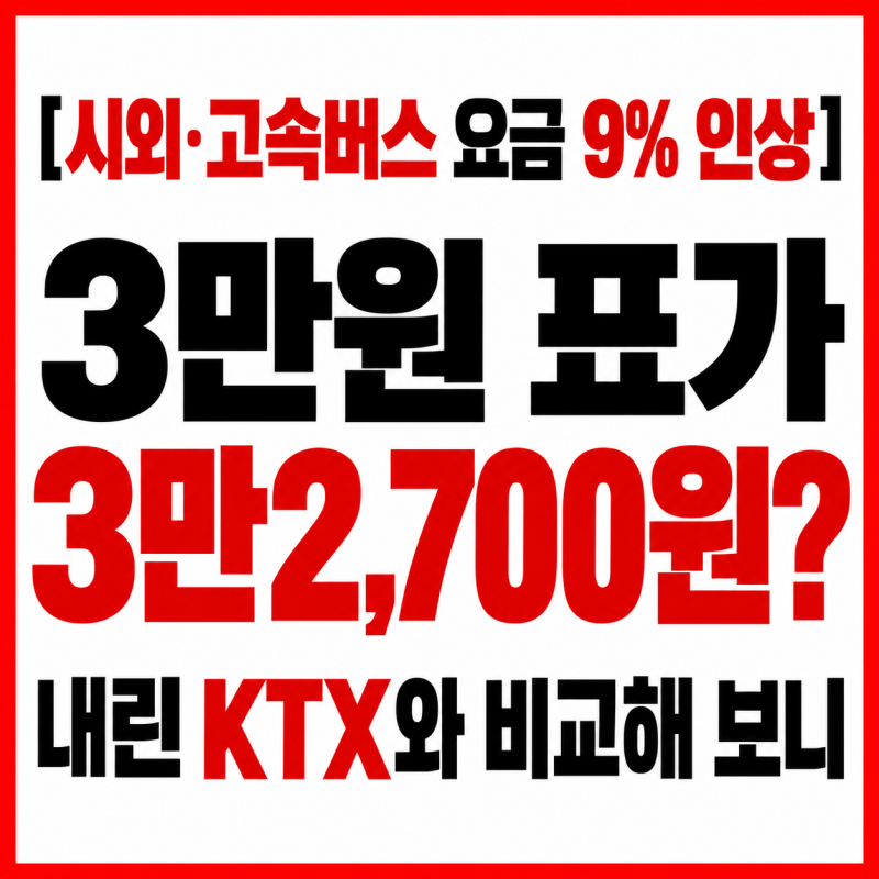 [시외·고속버스 요금 9% 인상] 3만원 표가 3만2,700원? 내린 KTX와 비교해 보니