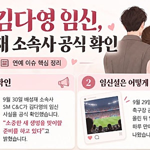 김다영 임신, 배성재 소속사 공식 확인,결혼 1년여 만에 부모 된다
