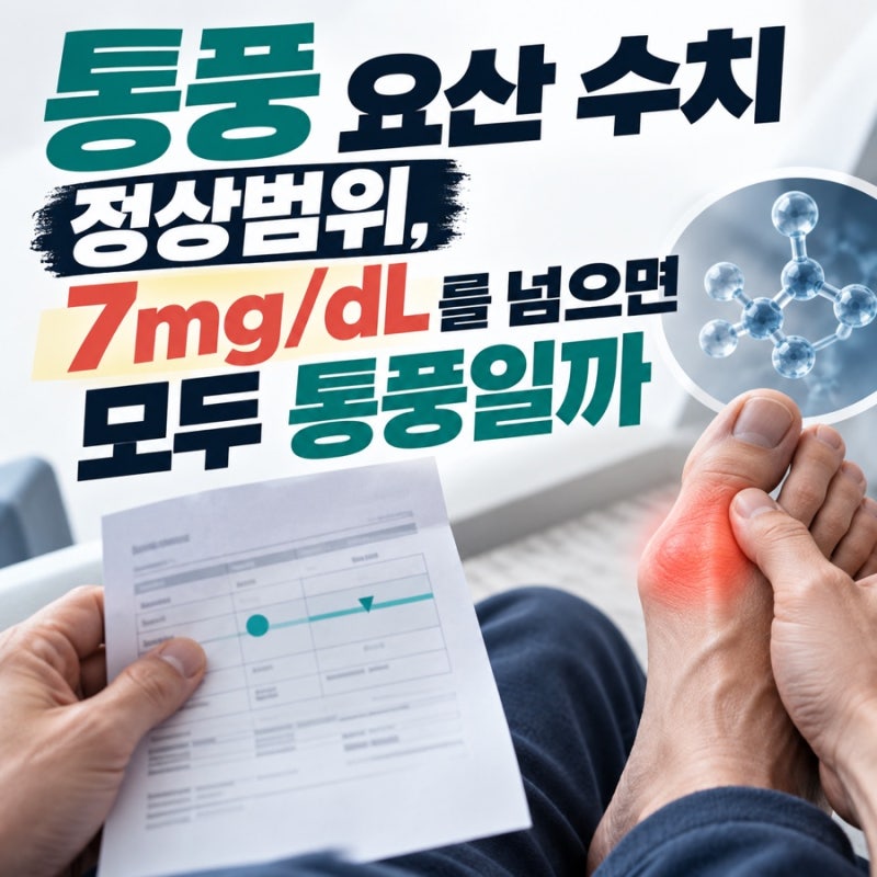 통풍 요산 수치 정상범위, 7mg/dL를 넘으면 모두 통풍일까