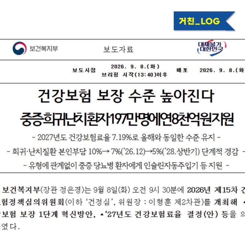 중증 2형 당뇨도 지원받는다? 12월부터 달라지는 건강보험 꼭 알아둘 5가지