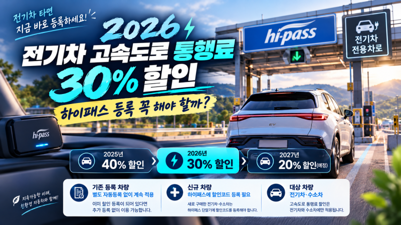 전기차 고속도로 하이패스 할인 등록 방법