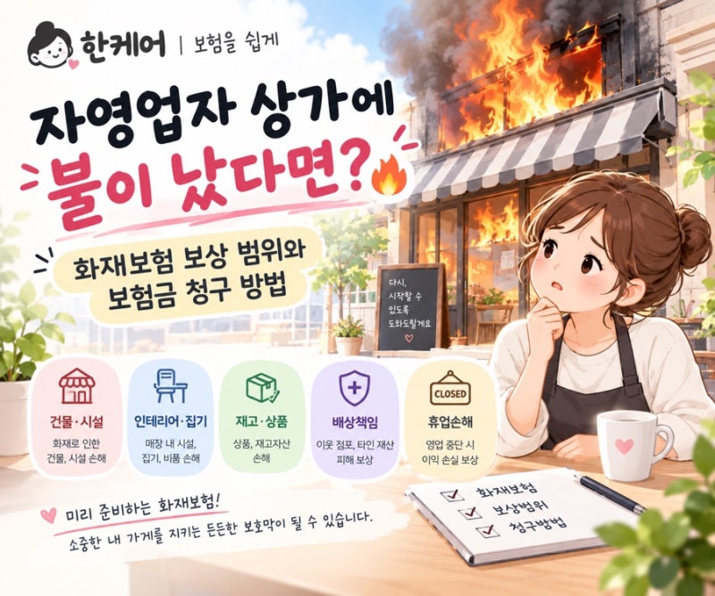 자영업자 상가에 불이 났다면? 화재보험 보상 범위와 보험금 청구 방법