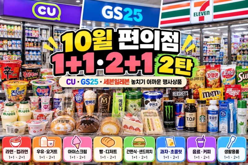 2026년 10월 편의점 1+1·2+1 2탄｜CU·GS25·세븐일레븐 놓치기 아까운 행사상품