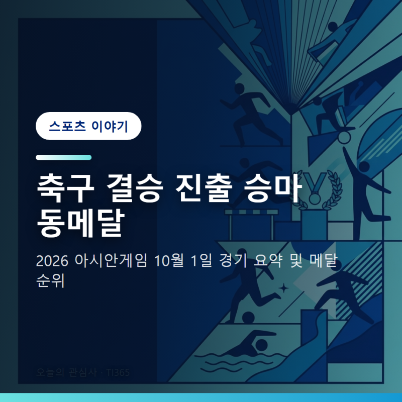 2026 아시안게임 한국팀 경기 결과와 메달 순위 현황 [스포츠]
