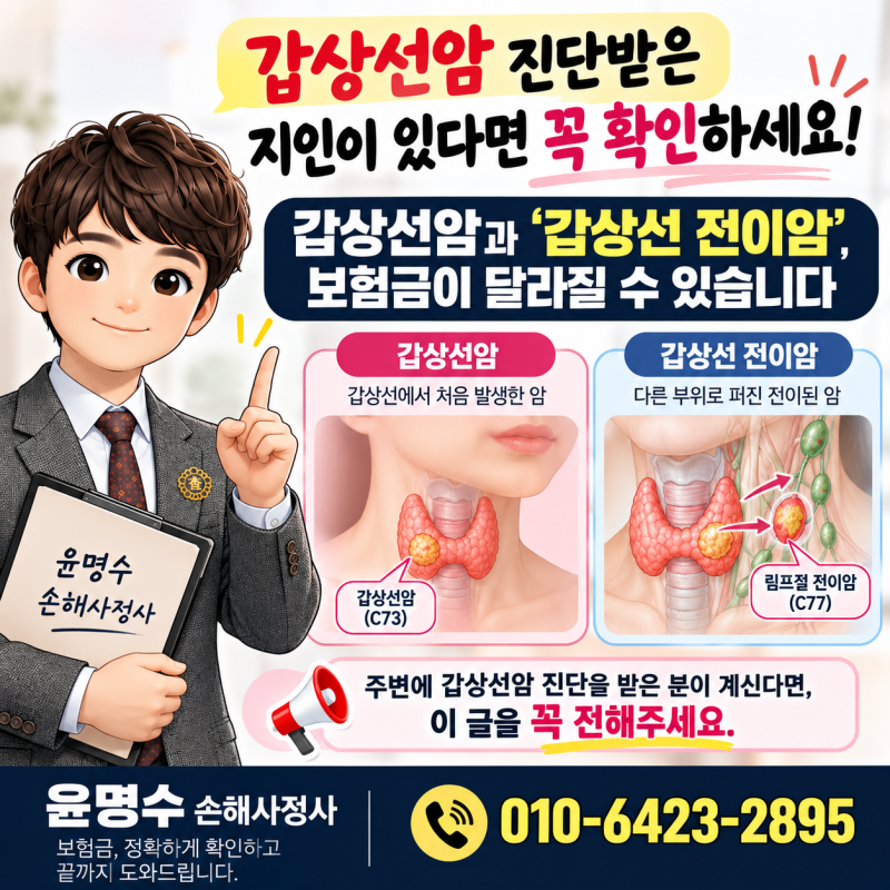주변에 갑상선암 진단받은 분이 계시다면 ★필독! (갑상선 전이암 일반암 보험금 재청구 가....