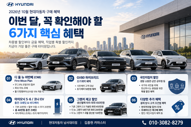 2026년 10월 현대자동차 할인·구매 혜택 총 6가지, 하이브리드부터 전기차까지