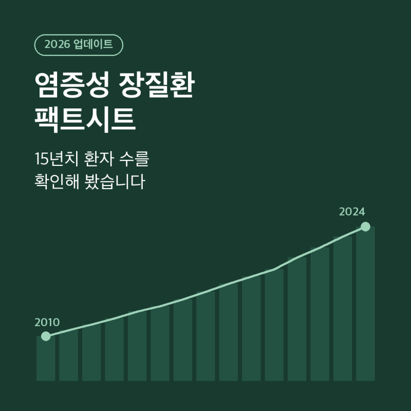 염증성 장질환 팩트시트 2026, 환자 수는 어떻게 늘고 있나