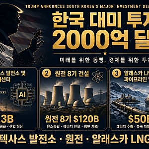 "관세 15% 감면의 진짜 대가?" 트럼프가 공개한 한국 대미 투자 패키지 실체