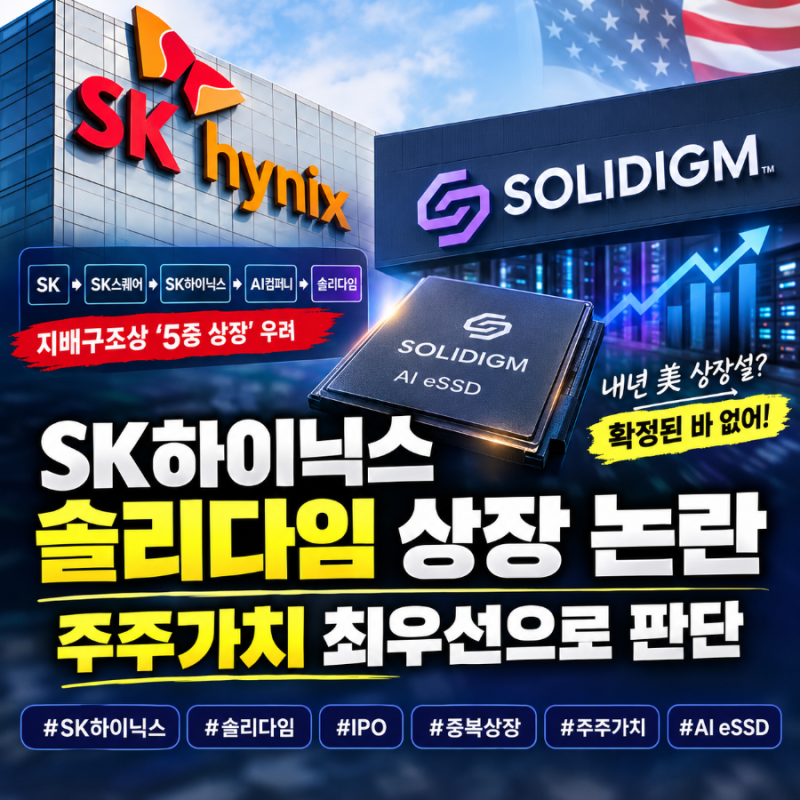 SK하이닉스 "솔리다임 상장 미확정" | 주주가치 최우선·중복상장 논란 총정리