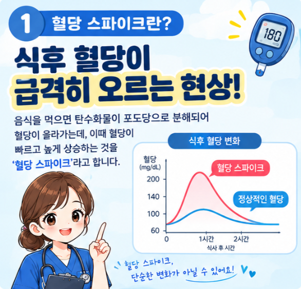 [혈당관리 1편] 혈당 스파이크란?｜식후 혈당 정상수치·식후 급격히 오르는 원인·증상·낮추....