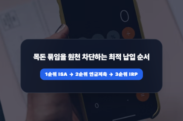 ISA·연금저축펀드·IRP 가입 순서 가이드: 3040 직장인 목돈 안 묶이는 세액공제 최적 분배 공식