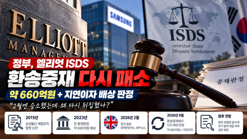 정부 엘리엇 ISDS 환송중재 패소, 약 660억원+지연이자 배상…2월 승소 뒤 왜 다시 뒤집혔나