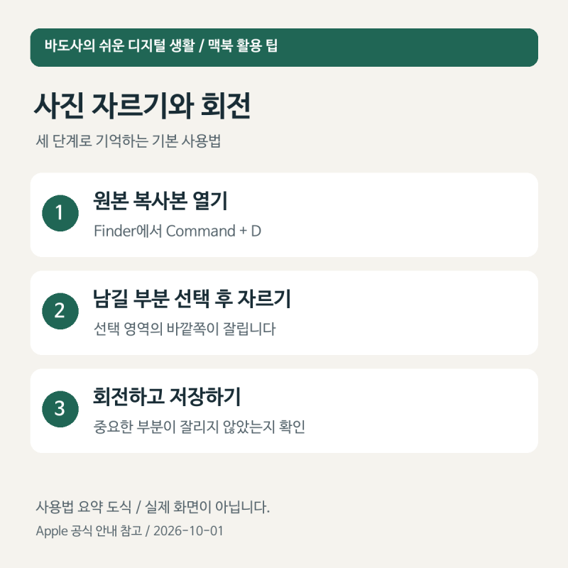 맥북 사진 자르기·회전하기 — 미리보기 기본 편집