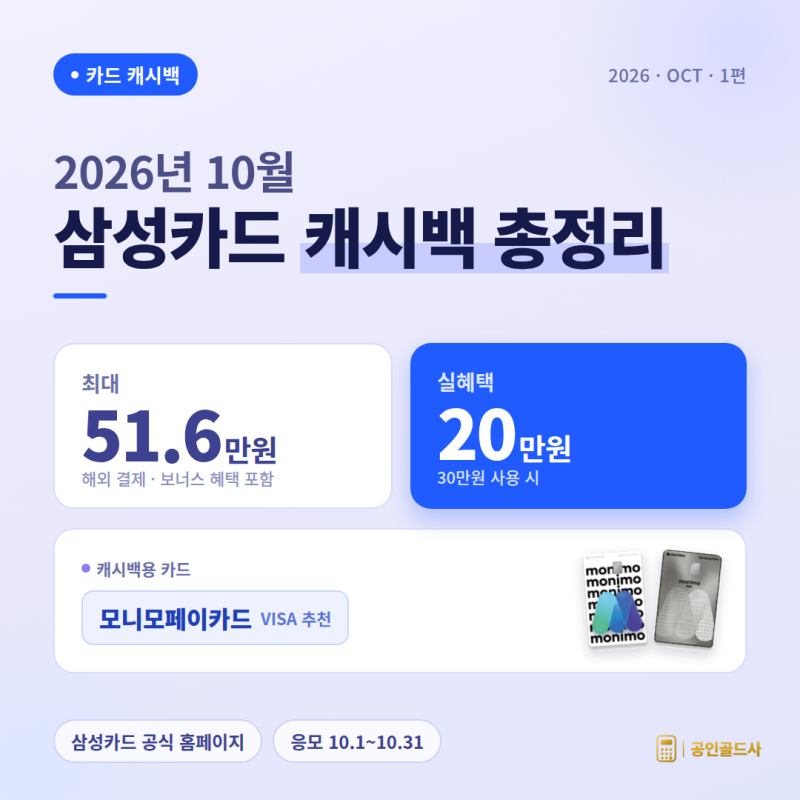 10월 삼성카드 캐시백 최대 51.6만원, 실혜택 20만원ㅣ10월 신용카드 캐시백 이벤트 1편