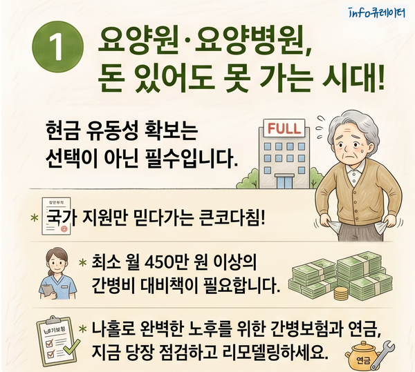 [노후 간병비] 50대 월 450만 원 세이브 전략 (모르면 100% 후회하는 이유)