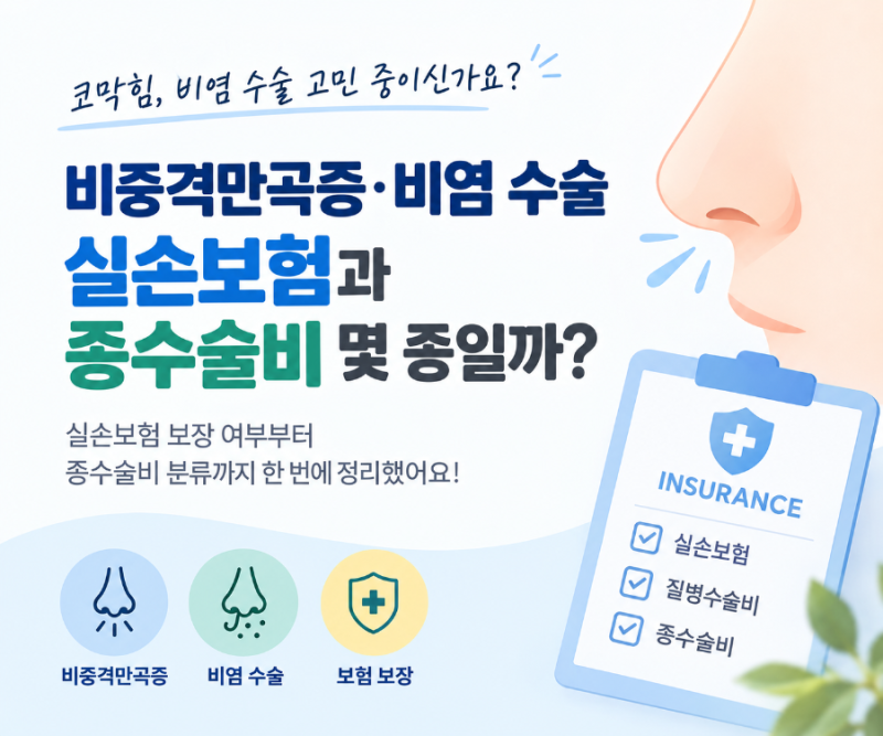 비중격만곡증·비염 수술 실손보험은 받을 수 있을까? 종수술비는 몇 종일까?