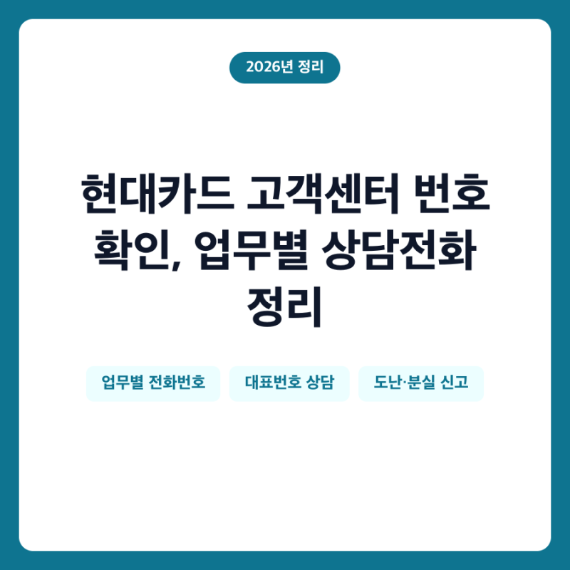 현대카드 고객센터 번호 확인, 업무별 상담전화 정리