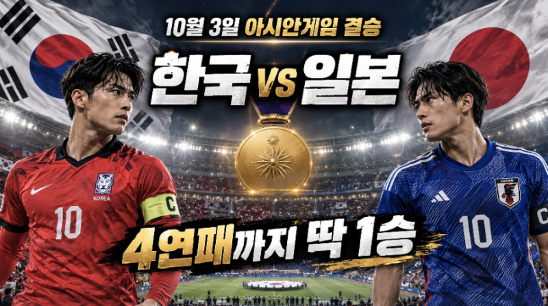 한국 일본 축구 한일전 확정…아시안게임 결승, 4연패까지 딱 1승