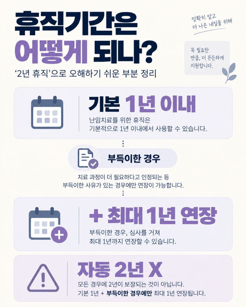 난임치료 때문에 ‘질병휴직’ 쓰던 공무원들, 12월부터 별도 휴직이 생긴다