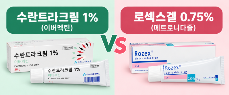 수란트라크림 vs 로섹스겔, 주사피부염에는 어떤 차이가 있을까? 논문으로 비교해봤습니다