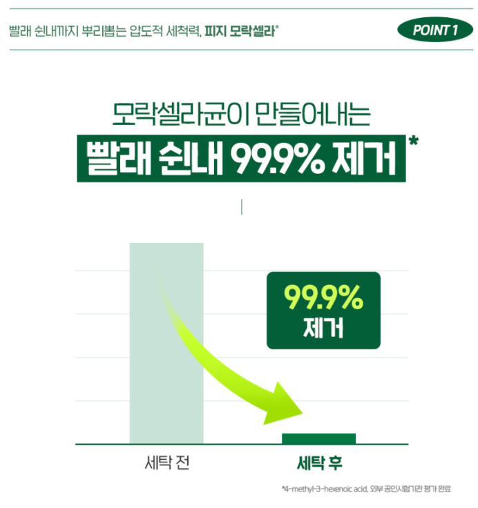 피지 모락셀라 냄새제거 부스터 후기 | 수건 쉰내부터 옷에 밴 음식 냄새까지 해결됐어요