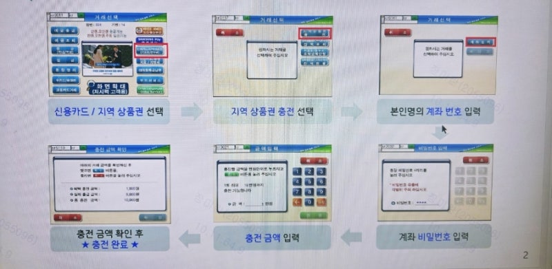 대구로페이 2026년 10월 할인충전-ATM 충전방법 2가지(대면한도 소진시 종료)/비대면한도 소진....