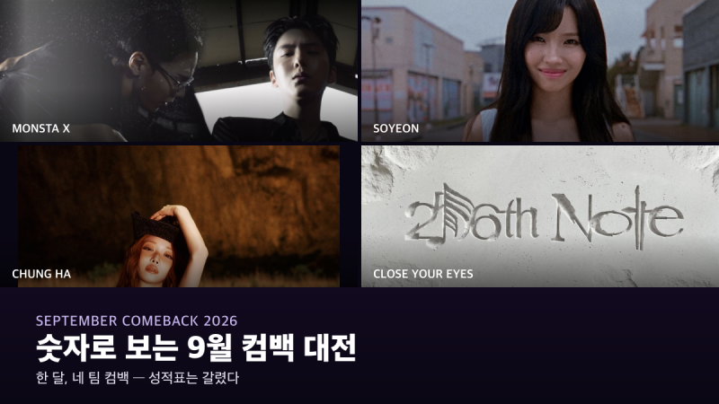 9월 컴백 네 팀, 숫자가 갈라놓은 성적표