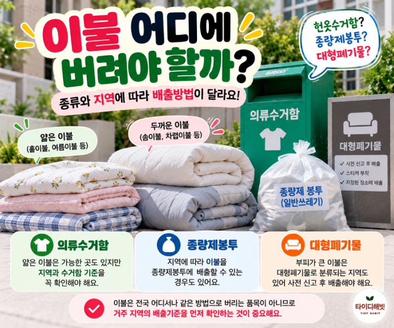 이불 버리는 법, 헌옷수거함에 넣어도 될까? 종류·지역별 배출방법 확인하세요