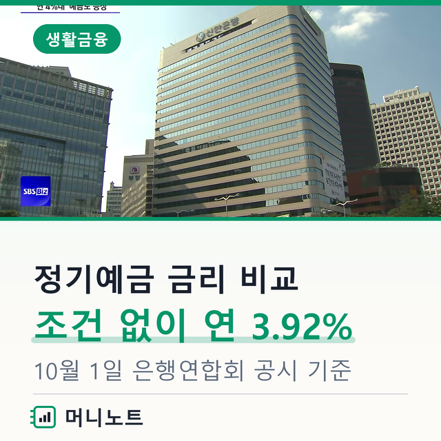 정기예금 금리 비교 10월 첫째 주, 조건 없이 연 3.92%까지