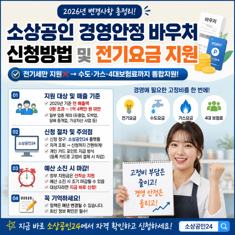 소상공인 경영안정 바우처 신청방법 및 전기요금 지원 변경사항 정리