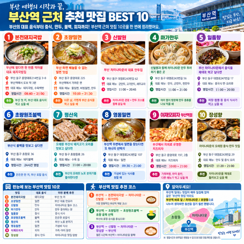 부산역 근처 추천 맛집 베스트 10