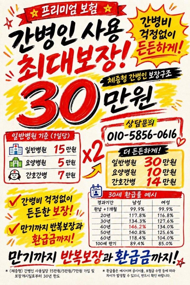 간병인 사용일당, 하루 30만원까지 준비할 수 있다면?
