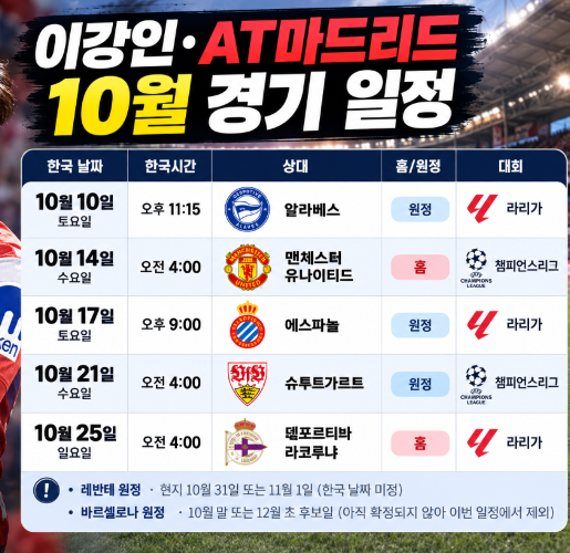 [라리가] “맨유까지 만난다!” 이강인·AT마드리드 10월 경기 일정 총정리