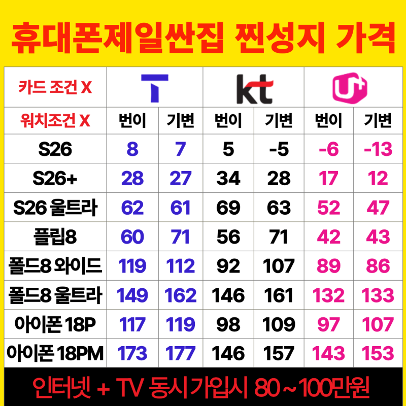 목요일(10월1일) 휴대폰시세표✅️ 비교해주세요