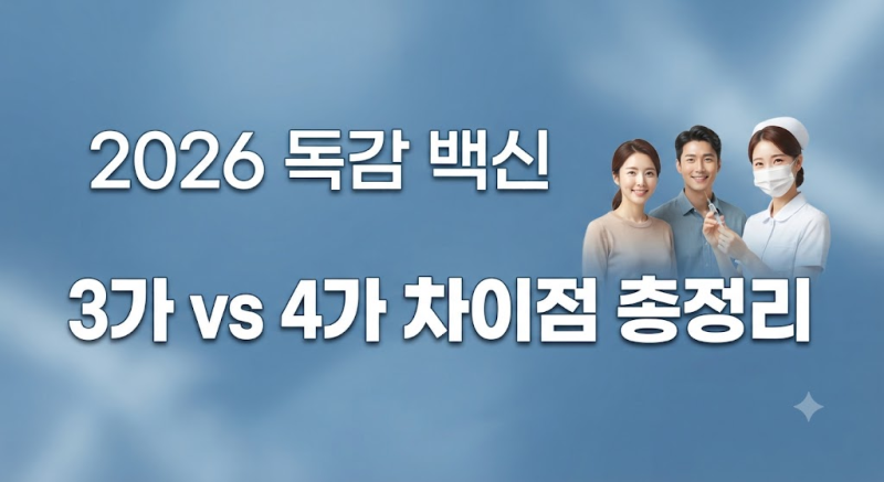 "가격부터 효과까지 전격 비교!" 독감 백신 3가 4가 차이점과 부작용 주의사항