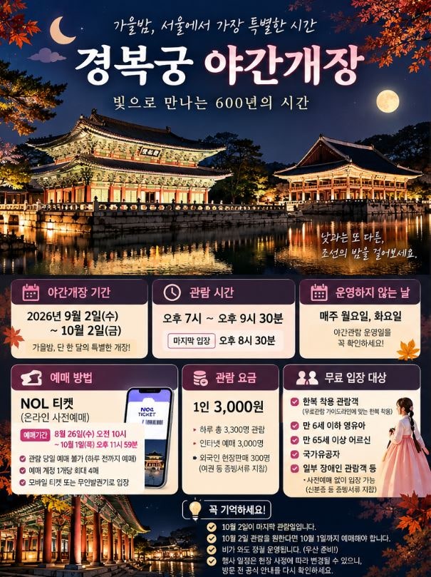 2026 경복궁 야간개장, 10월 2일까지! 예매·시간·한복 무료입장 총정리