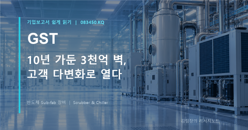 [GST] 10년 가둔 3천억 벽, 고객 다변화로 열다